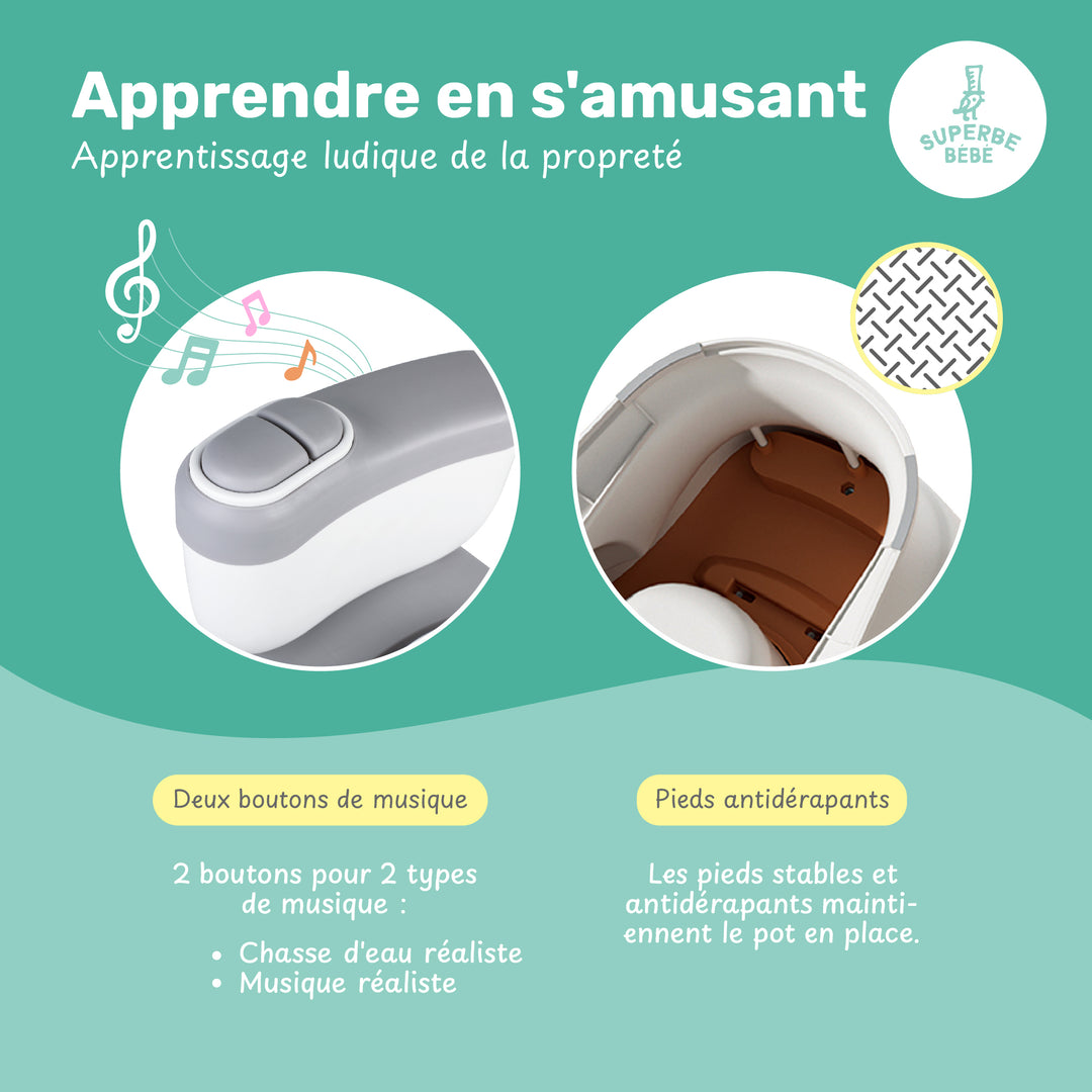Pot Bébé Toilette, Apprentissage Propreté Enfants Garçon et Fille Pot Bébé Toilette, Apprentissage Propreté Enfants Garçon et Fille