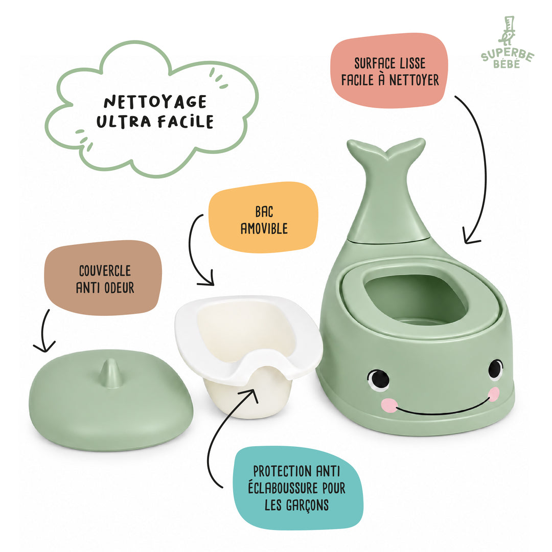 Pot bébé d'apprentissage de la propreté WHALINOU#couleur_green