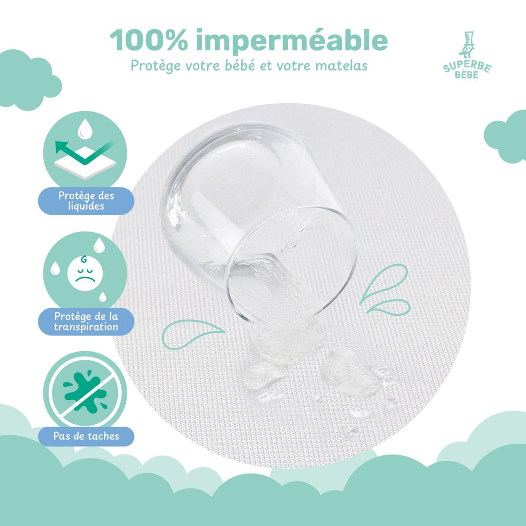 Yoofoss Lot de 2 Protège Matelas 75x90 cm Protège Lit Imperméable Ultra Yoofoss Lot de 2 Protège Matelas 75x90 cm Protège Lit Imperméable Ultra
